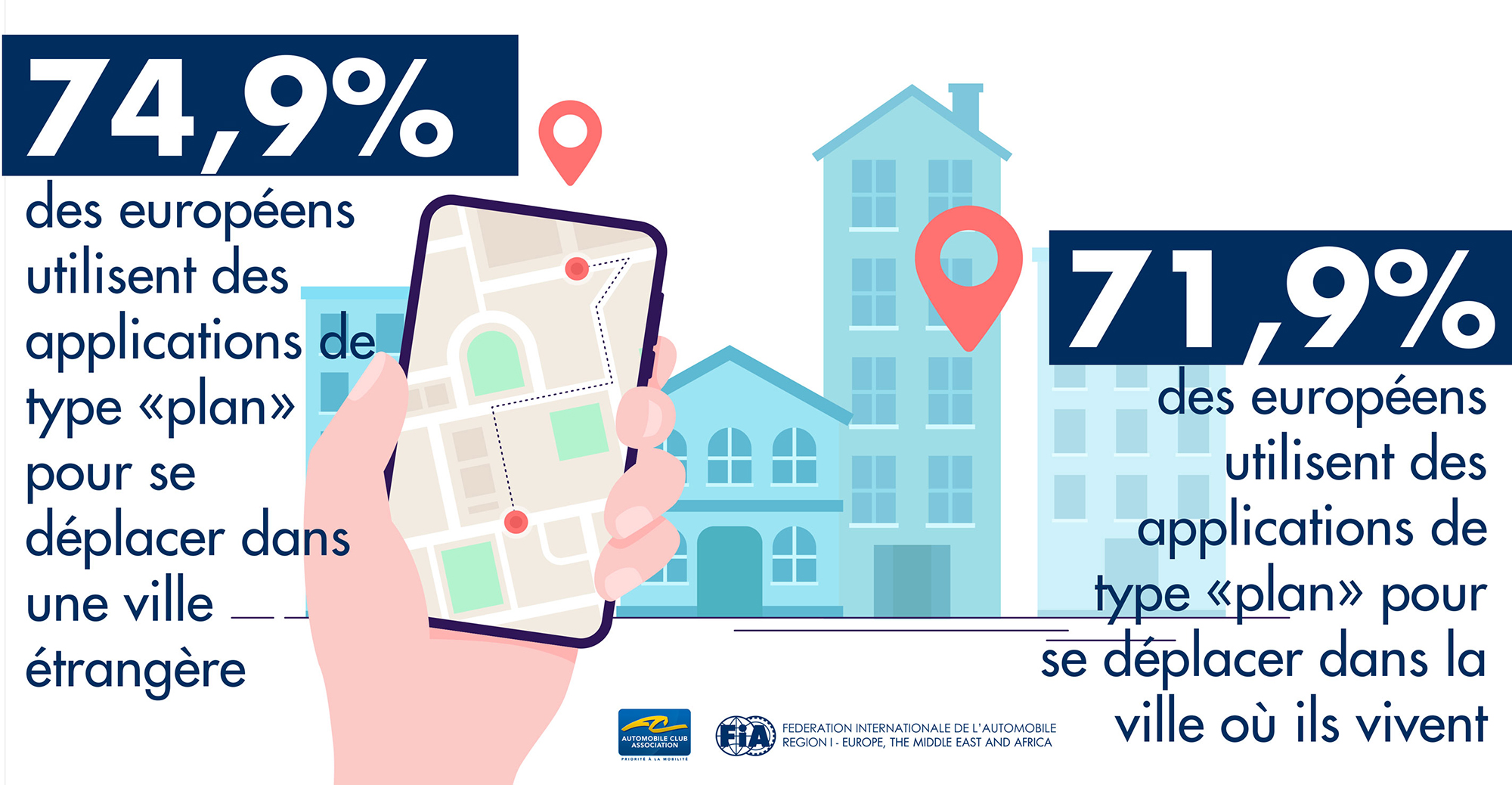 2020 Visuals Mobility Apps FR Page 5