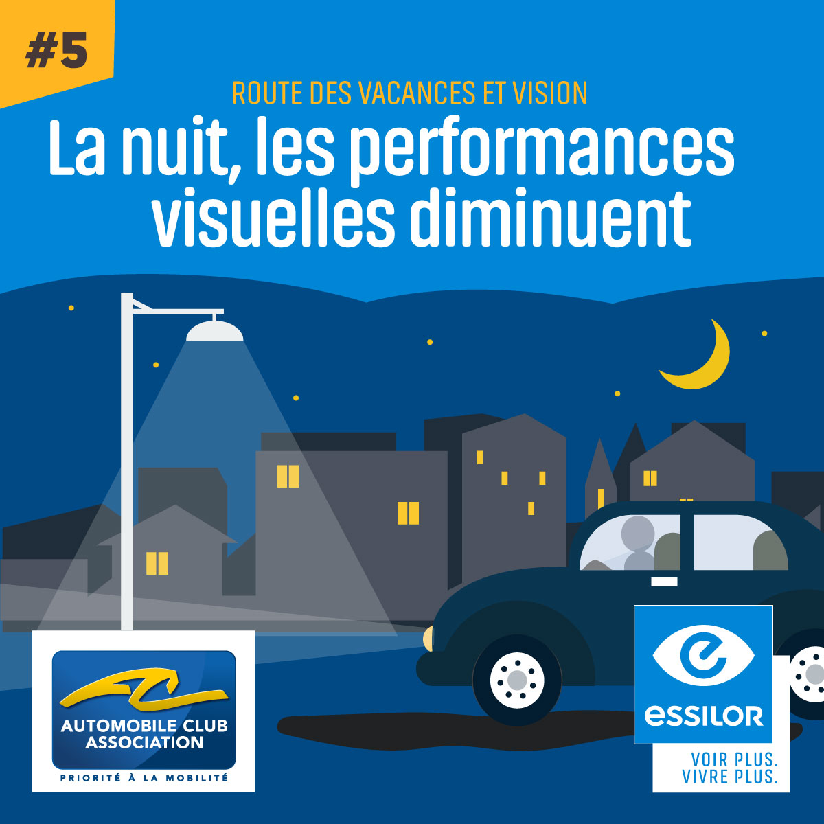 Conduite de nuit Plan de travail 1