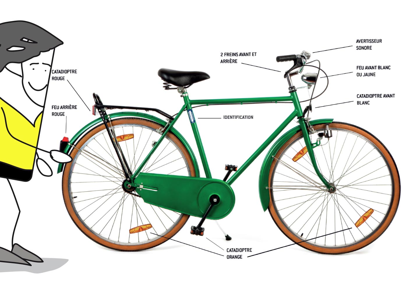 Équipements à vélo : la sécurité avant tout