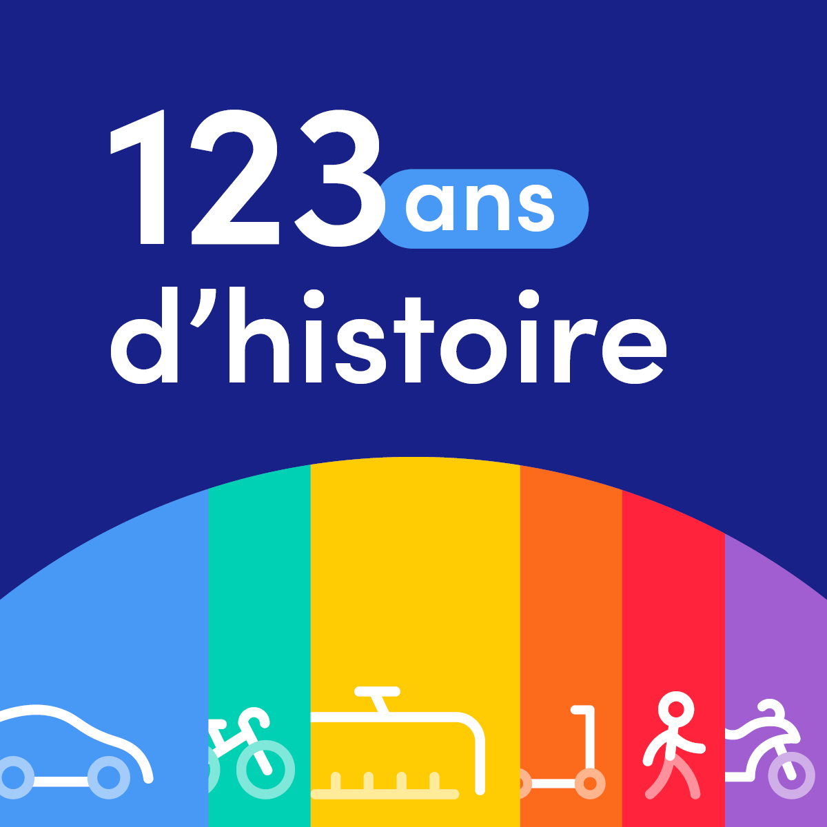 Mobilité Club France 123ans d