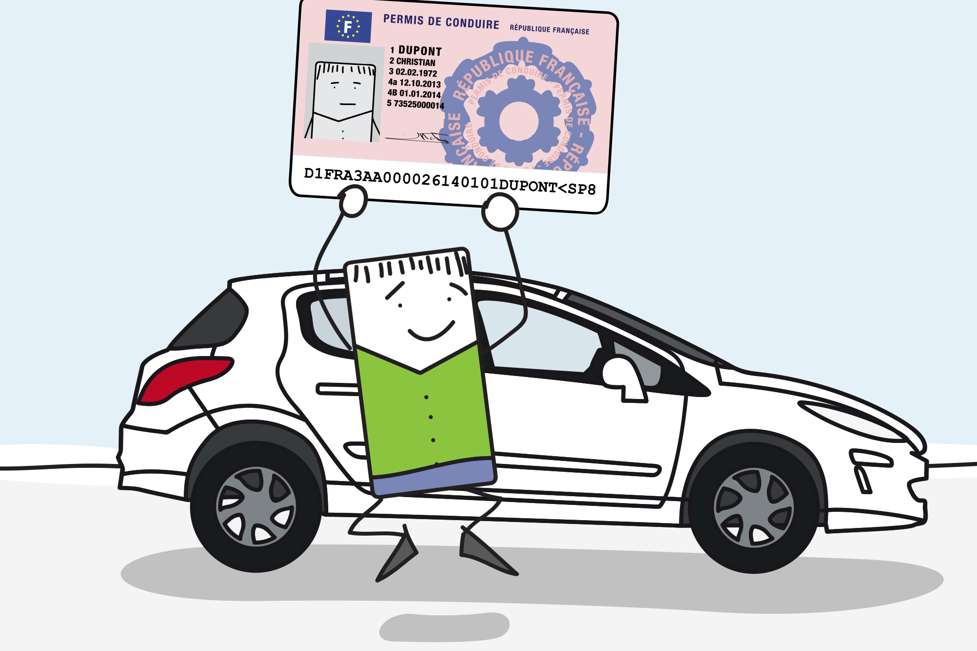 Troquer mon ancien permis pour le nouveau