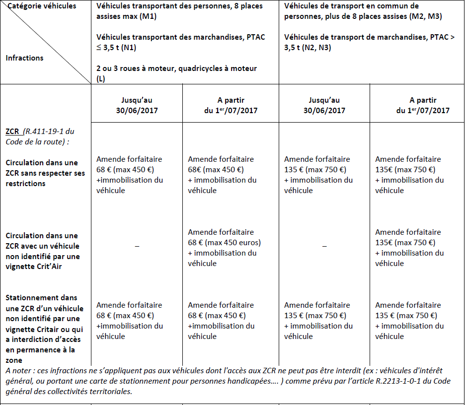 Sanction1