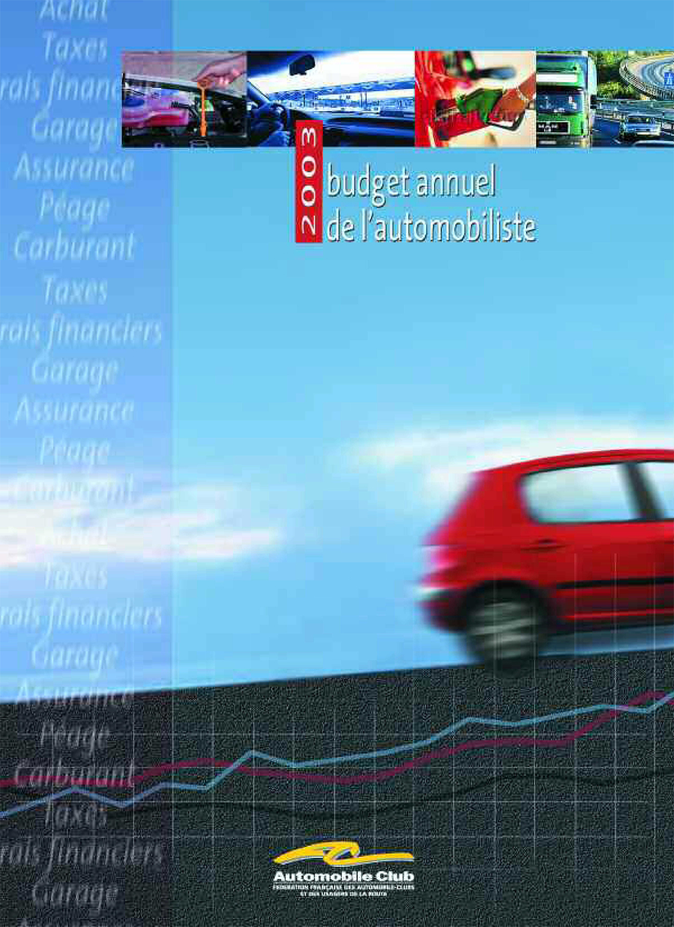 budget 2004 1