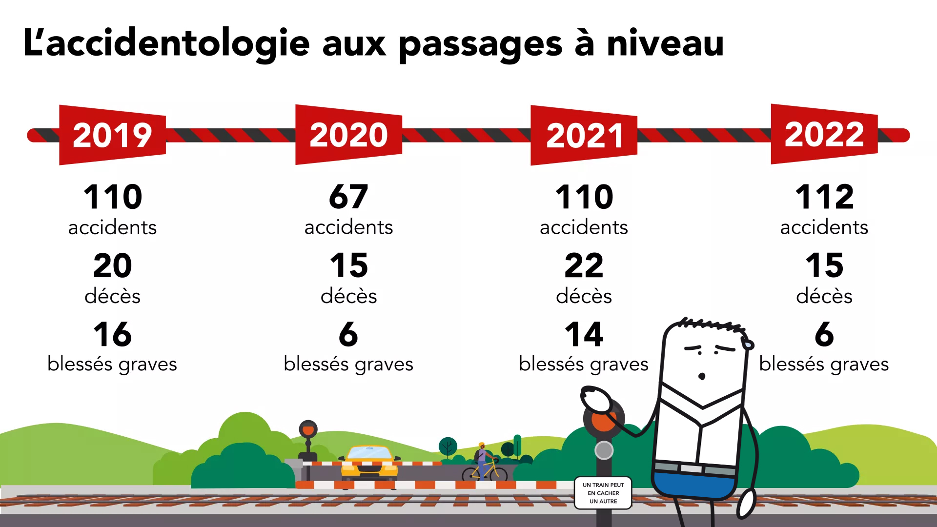 infog accidentologie 2.png